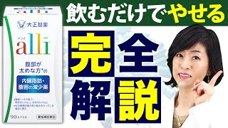 飲むだけで痩せる薬「アライ」について解説します。