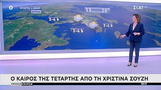 Καιρός | 04/05/2022