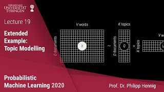 Probabilistic ML — Lecture 19 — Extended Example: Topic Modelling