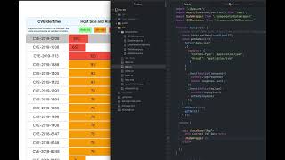 Data Visualization project in React (demo)