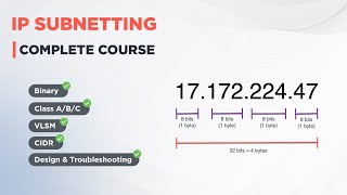 IP Subnetting - Complete Course [Binary, Class A/B/C, VLSM, CIDR, Design \u0026 Troubleshooting]