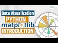 Data Visualization Python: What is Matplotlib in Python with example? | Matplotlib Tutorial