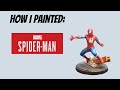 How I Painted: Spider-Man