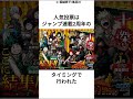 ヒロアカ第2回人気投票の結果がやばすぎた　 ヒロアカ　 ヒロアカ人気投票　 アニメ雑学