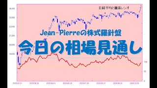 今日の相場見通し