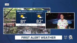WPTV First Alert Weather forecast for Morning of Friday, Dec. 19, 2025