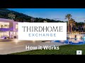 How ThirdHome w/ Affiliate Resorts