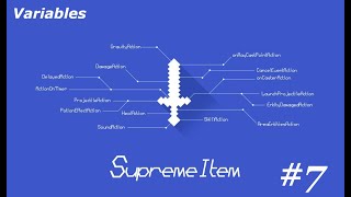 Variables - SupremeItem Tutorial #7