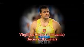 Virgilijus Alekna (Lithuania) discus 73.88 meters (242 ft 4½ in) Kaunas 2000-08-03.