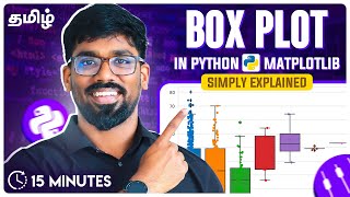 Box Plot Explained Clearly in Tamil