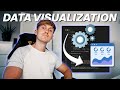 How I Automate Data Visualization in Python