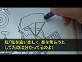 【スカッとする話】嫁にだけ貧相な食事を出す義母「どうしても嫁さんを家族に数えるの忘れちゃって〜」夫「悪いのは母さんで俺じゃない！」私「もういいです」→速攻で家を出て行った結果