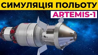 Місія Artemis-1 - Плани NASA