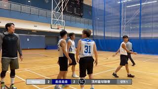 第五屆頂邦籃球聯賽 熱身賽 20220704 Hews vs 走走走走 Q1