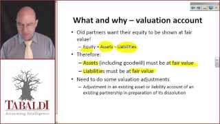 FAC1601 - SU3 - Record the Valuation Adjustments