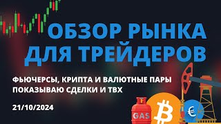 ОБЗОР РЫНКА. ТОРГОВЫЕ ИДЕИ ДЛЯ ТРЕЙДЕРОВ.