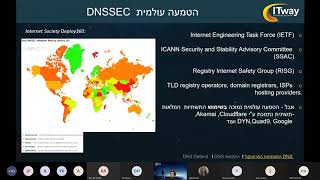 DNS Security  - התפתחויות אחרונות והתקפות עולמיות