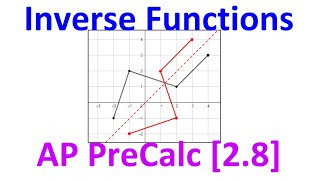 2.8A - Inverse Functions [AP Precalculus]