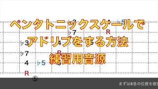 ペンタトニックスケールでアドリブする方法　練習用音源