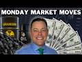Nickel, Coal And Uranium Are Setting Up For Huge Gains ~ Monday Market Moves