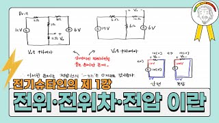 회로1강.전위,전위차,전압이란?