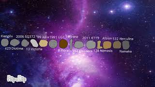 Dwarf Planets vs Trans-Neptunian Objects vs Asteroids vs Comets vs Their Moons