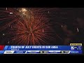 Fourth of July Events in East Tennessee