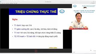 TIẾP CẬN BỆNH NHÂN CÓ ÂM THỔI TẠI TIM | ThS. BS. Nguyễn Trường Duy