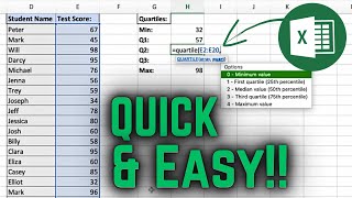 How to Find Quartiles in Excel | Quartile Function Excel