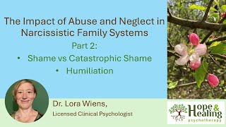 NFS#2 of 8: Shame & Humiliation in Narcissistic Abuse