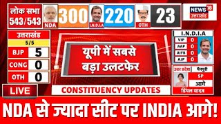🟢UP Election Results Breaking Live: NDA से ज्यादा सीट पर INDIA आगे! | UP Loksabha Chunav  | N18ER