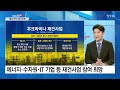 굿모닝경제 imf 한국 성장률 전망 또 내렸다...사우디 네옴시티 수주 경쟁 돌입 ytn