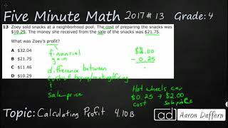 4th Grade STAAR Practice Calculating Profit (4.10B - #2)