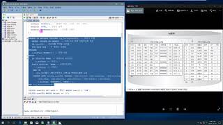 이것이 오라클이다 - 11장 1교시 : [Oracle] 트리거 개념과 사용법, AFTER 트리거, :NEW와 :OLD 테이블