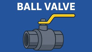 "Ball Valve Explained | Construction, Working, Types & Industrial Applications | Control Components"