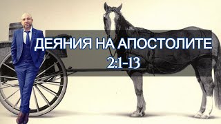 Коментар на Деяния на апостолите 2:1-13