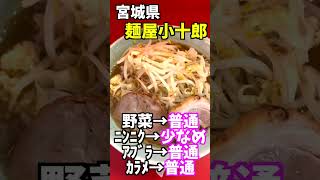 二郎系ラーメン！たまら〜ん #shorts #ラーメン #二郎系