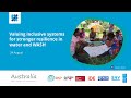 World Water Week | Valuing inclusive systems for stronger resilience in water and WASH