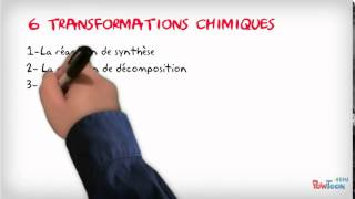 Chimie-Les transformations de la matière