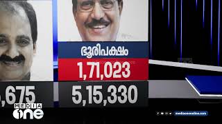 ആരാകും മലപ്പുറം സുൽത്താൻ? അറിയാം മലപ്പുറത്തിന്റെ തെരഞ്ഞെടുപ്പ് ചരിത്രം | K20