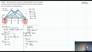 6–22 Structural Analysis (Chapter 6: Hibbeler Statics) Benam Academy