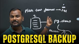 PostgreSQL Backup Explained | Essential Backup Strategies by Ankush Sir