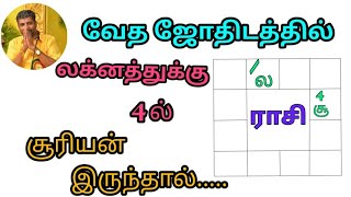 வேதஜோதிடத்தில் லக்னத்திற்கு 4ல் சூரியன் இருந்தால்,#Srivalarrajen , #9715822029 ,Online Consulting