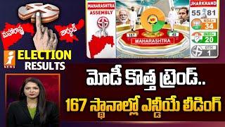 మోడీ కొత్త ట్రెండ్.. 167 స్థానాల్లో ఎన్డీయే లీడింగ్ | BJP Lead In MH \u0026 Jharkhand | iNews