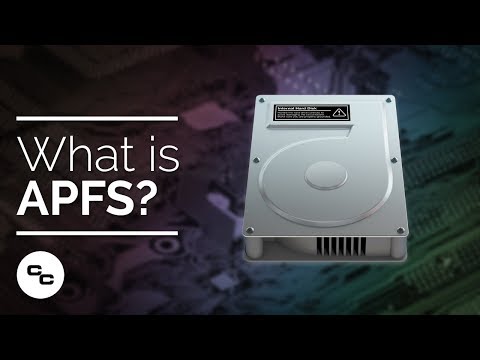 What Is APFS? - The Apple File System Explained