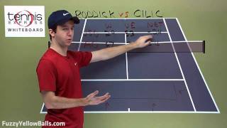 Andy Roddick vs Marin Cilic -- Australian Open 2010