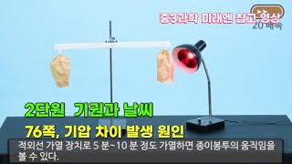 [중3과학] 2단원 76쪽 기압차이 발생 원인