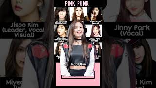 Why BLACKPINK doesn't Have a Leader?