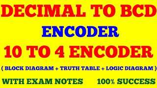 DECIMAL TO BCD ENCODER || 10 TO 4 ENCODER || DIGITAL ELECTRONICS || WITH EXAM NOTES ||