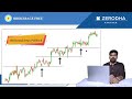 pullback retracement trading strategy தமிழில் july 2021 அருமையானtrading strategy